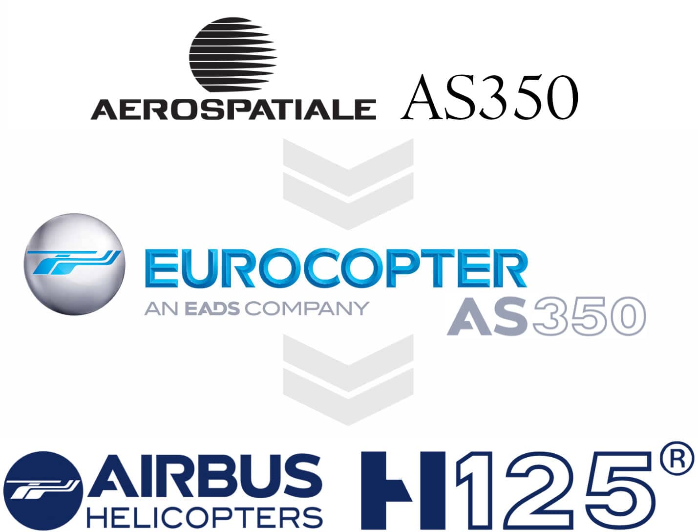 airbus helicopter logo